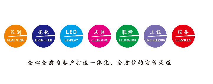 嵩县广告公司该如何满足客户需求？